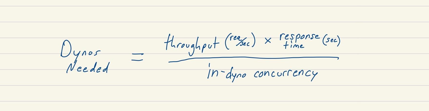 Formula for calculating dynos needed