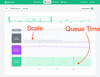 Screenshot of the Judoscale dashboard showing several different metric graphs and autoscaling happening in response to metrics getting too high or low