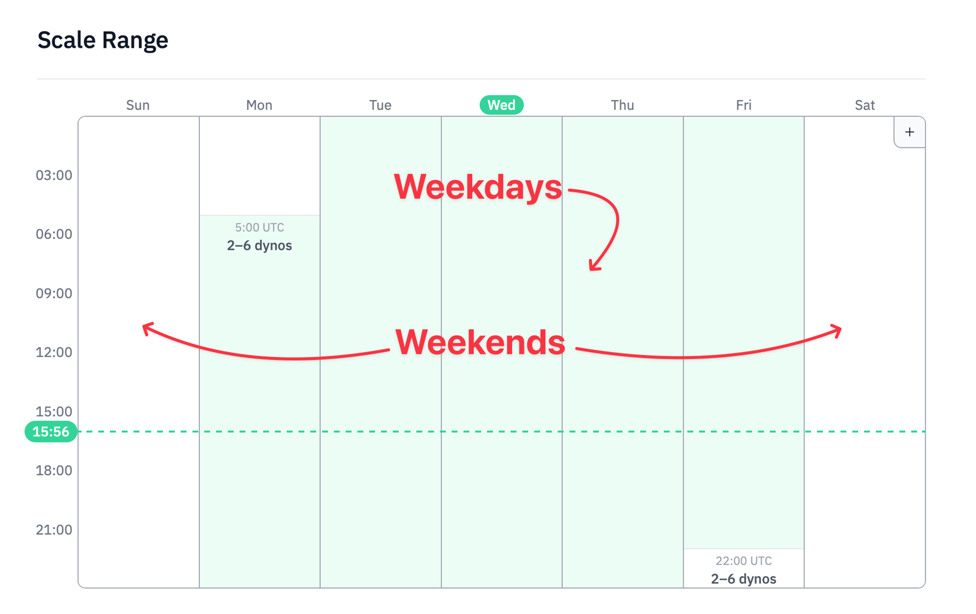 A screenshot of the new scheduling UI with two ranges, one for weekdays and one for weekends