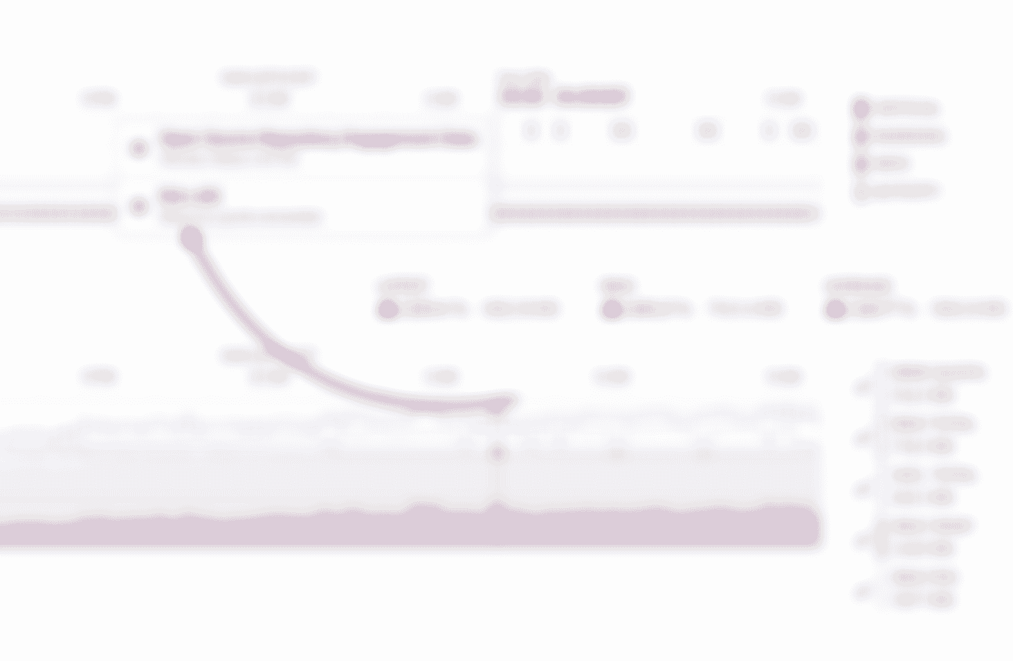 Screenshot of a Heroku process significantly over-memory and popping R14’s for hours constantly