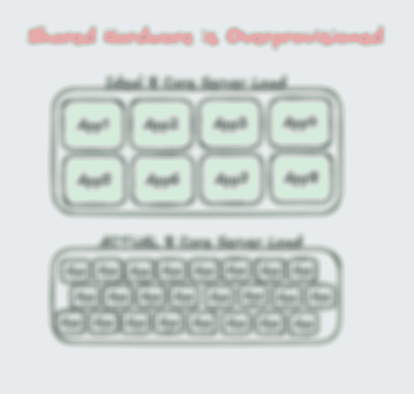 Illustration graphic showing two example servers with eight cores of compute; the first having only eight tenants across those cores, the second having tens of tenants, with the banner text on the top of the image reading ‘Shared Hardware is Overprovisioned’