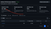 A screenshot of Github Actions’ insights showing average job runtime and various other metrics