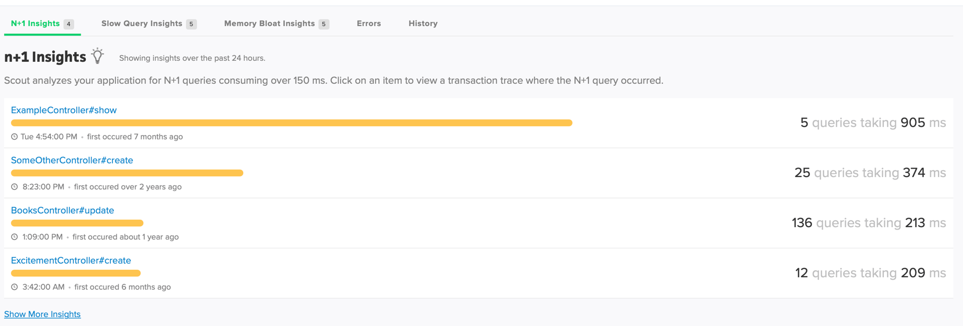 Screenshot of Scout APM’s N+! tab showing a few places that apparently have N+1 query issues