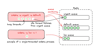 Relationship between Sidekiq queue assignments and priority