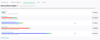 Screenshot of Scout APM’s memory bloat tab showing a few places that spike memory when run