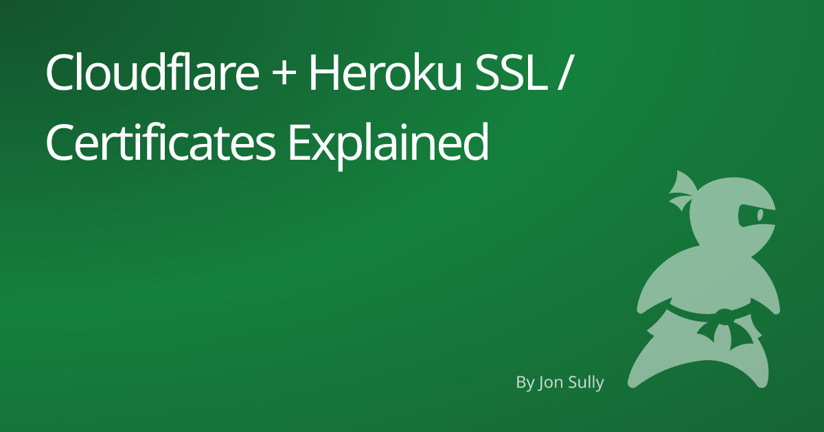 Opengraph share image that’s a green background, the blog post title, and the author name