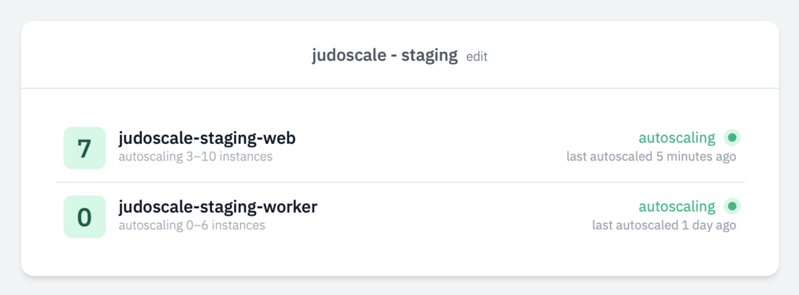A screenshot of a Render app in Judoscale with a worker process scaled down to zero instances